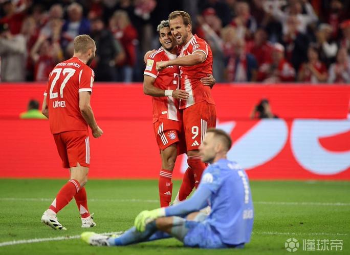 Diễn Biến Chính Man City Gặp Real Madrid